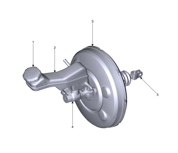 Hyundai Venue. Components and components location