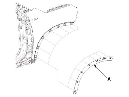 Hyundai Venue. Fender Garnish. Repair procedures