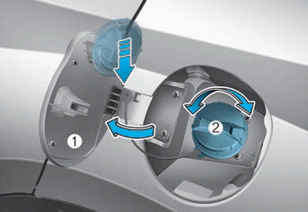 Hyundai Venue. Fuel Filler Door