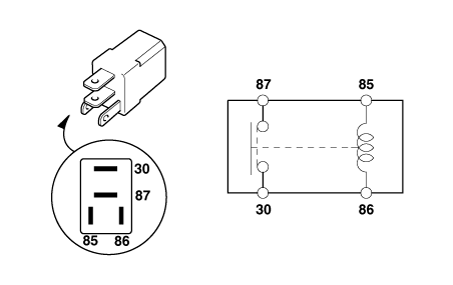 Hyundai Venue. Junction Box (Engine Compartment). Repair procedures