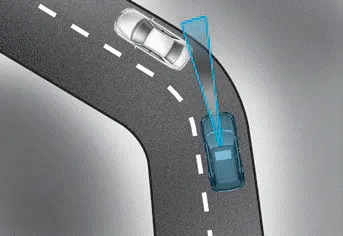 Hyundai Venue. Limitations of the System