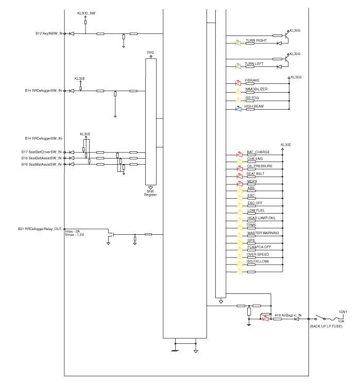 Hyundai Venue - Schematic diagrams - Indicators And Gauges