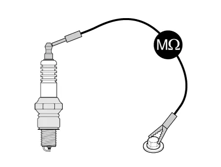 Hyundai Venue. Spark Plug. Repair procedures